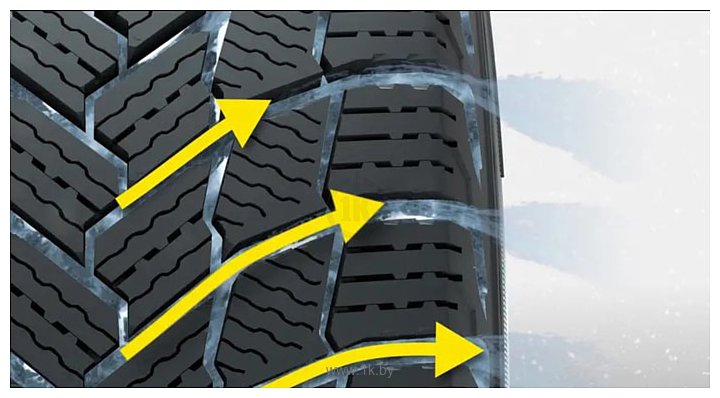 Фотографии Michelin X-Ice Snow SUV 305/40 R20 112T