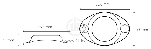 Фотографии Teltonika EYE BEACON