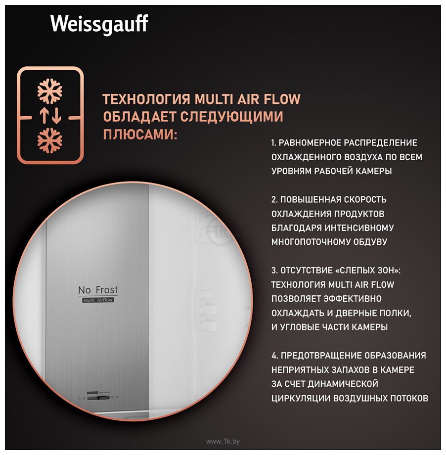 Фотографии Weissgauff WRK 195 D Full NoFrost Inox Glass