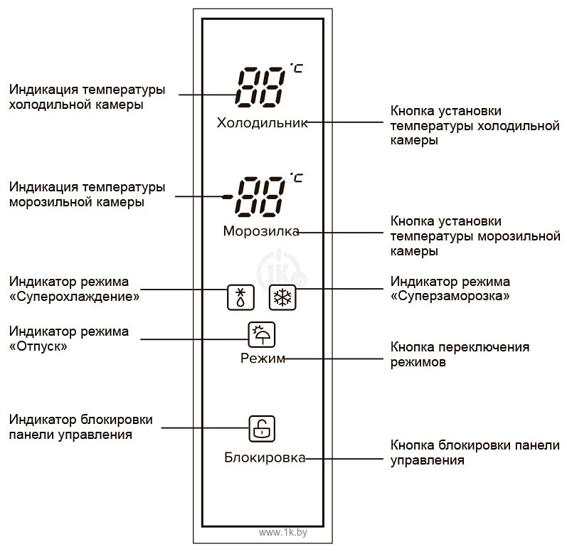 Фотографии LEX LFD575BXID