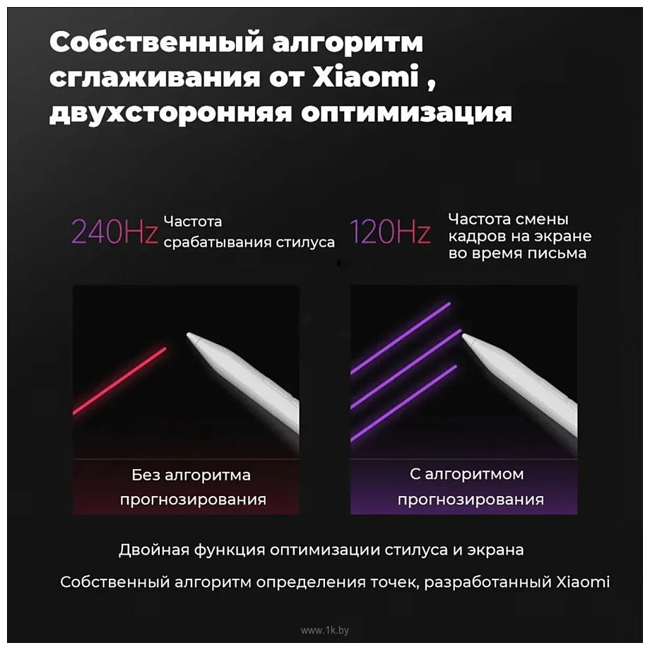 Фотографии Xiaomi Redmi Smart Pen 24048MP07G (белый, международная версия)