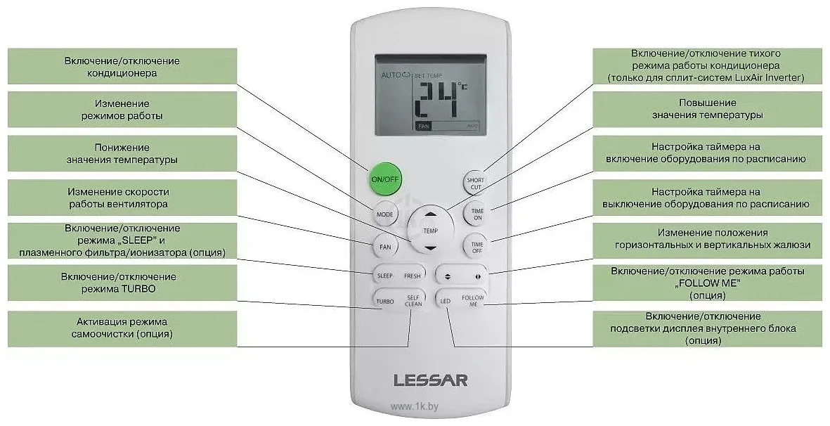 Фотографии Lessar LS-HE07KRE2A/LU-HE07KRE2A