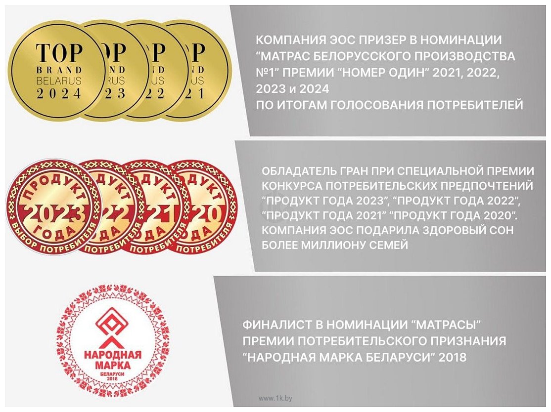 Фотографии ЭОС Люкс Тип 19 110х195 (жаккард Premium) Фотографии ЭОС Люкс Тип 19 110х195 (жаккард Premium)