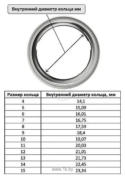 Фотографии Oura Ring 4 (розовое золото, размер 6) Фотографии Oura Ring 4 (розовое золото, размер 6)