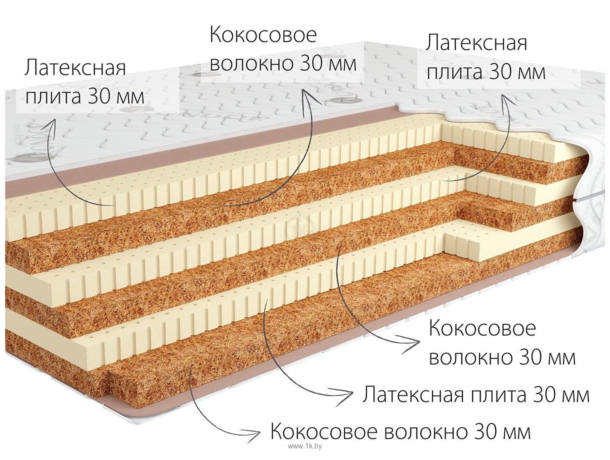 Фотографии Kondor Tor 3 80x186 (трикотаж)