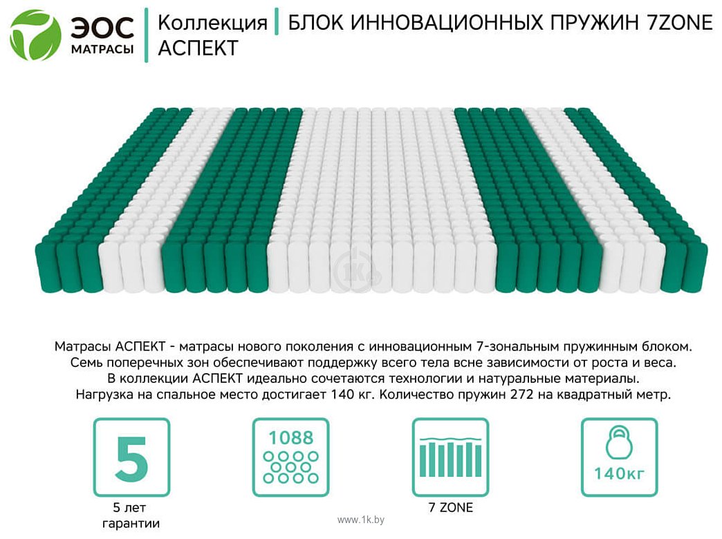 Фотографии ЭОС Аспект Тип 7 90x200 (трикотаж)