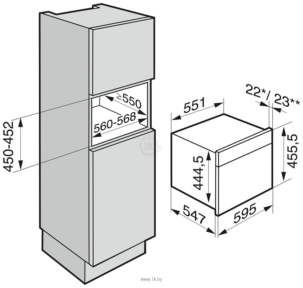 Фотографии Miele DGM 6800 EDST/CLST