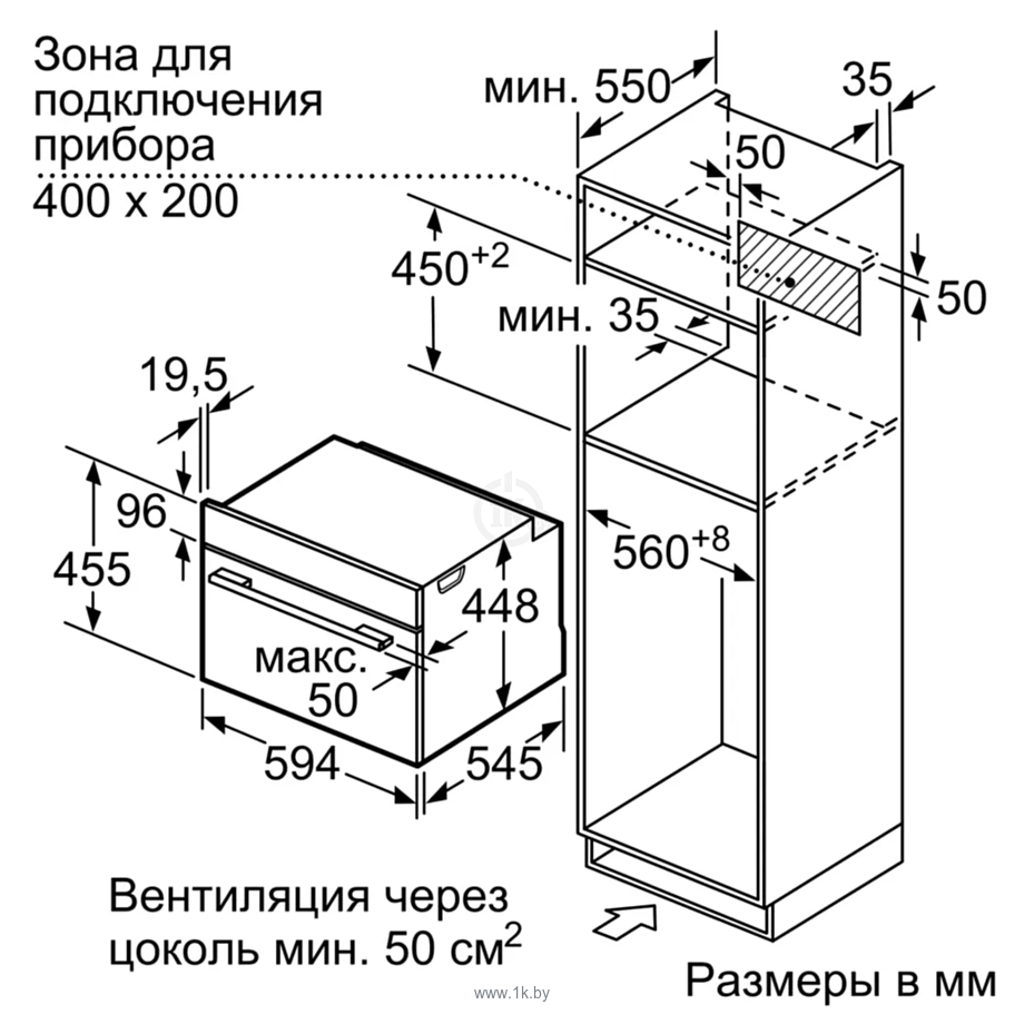 Фотографии NEFF C1APG64N0