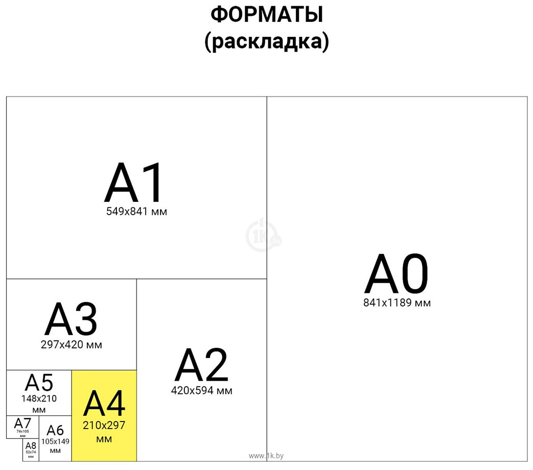 Фотографии BRAUBERG А4 80 г/м2 100 л 112450 (желтый)