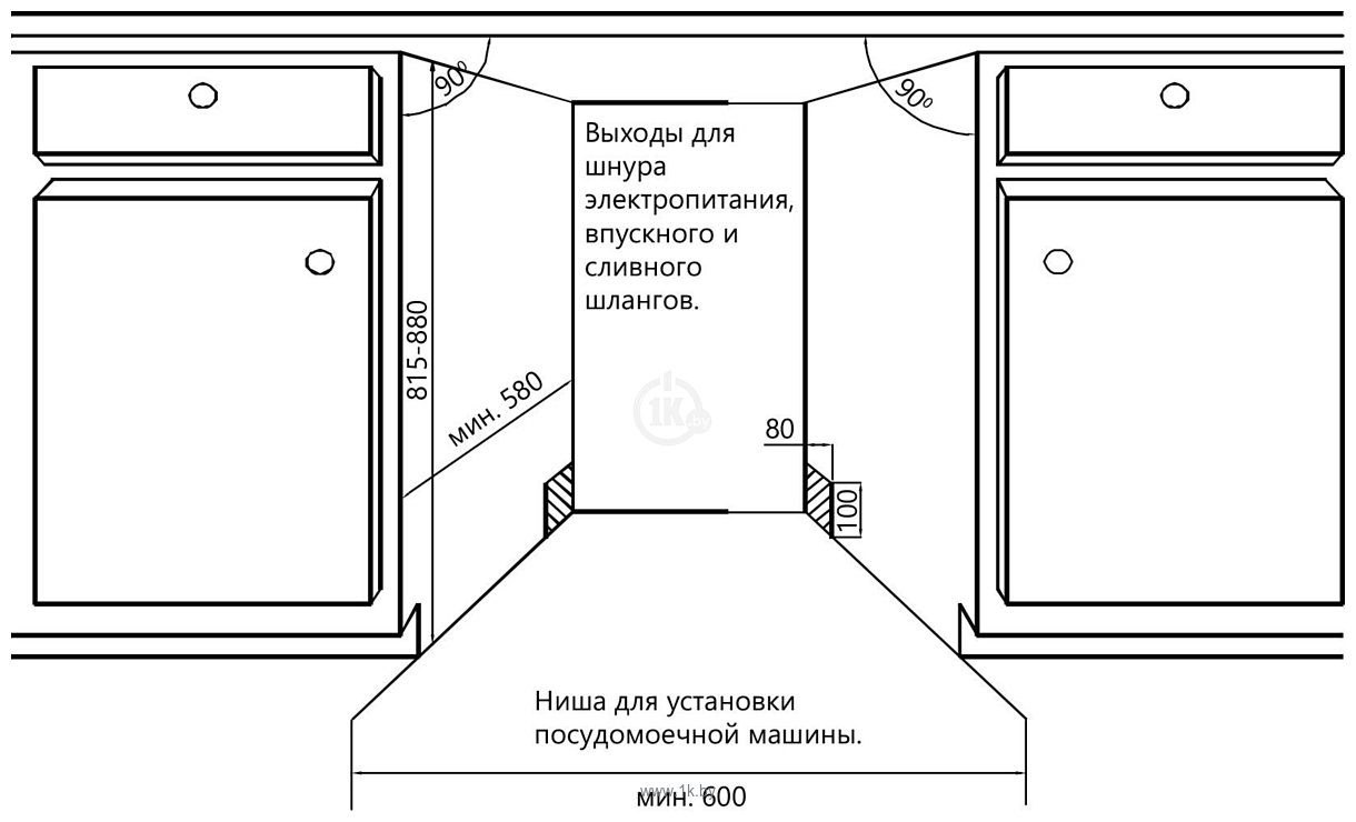 Фотографии Thomson DB30L52I03