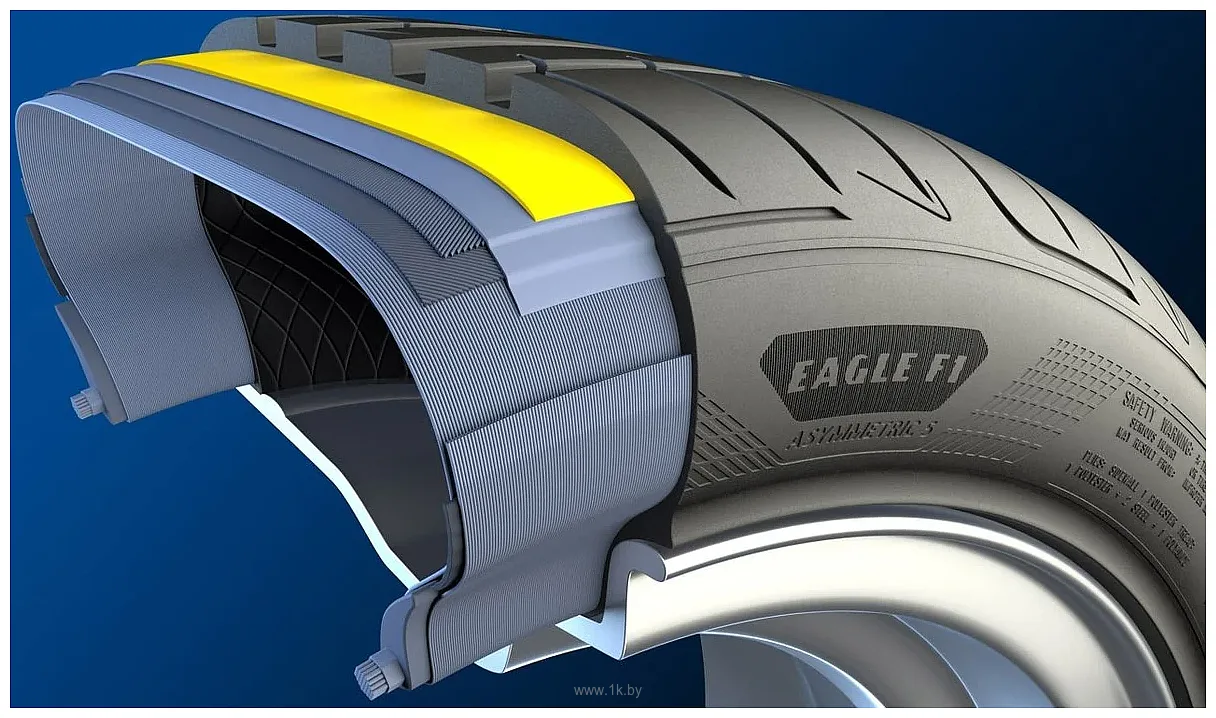 Фотографии Goodyear Eagle F1 Asymmetric 5 265/35 R21 101Y
