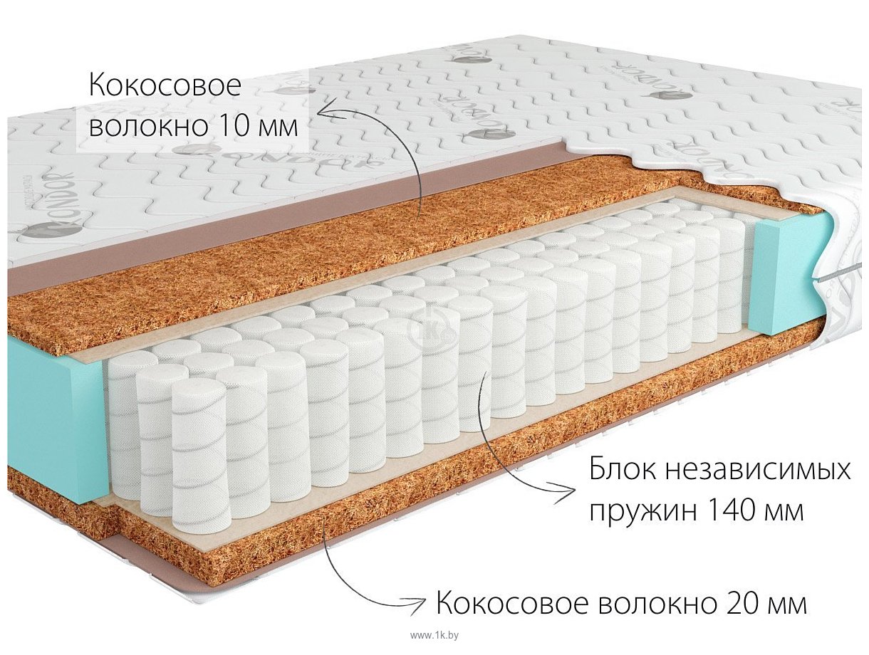 Фотографии Kondor Medic Medio 180x200 (жаккард)