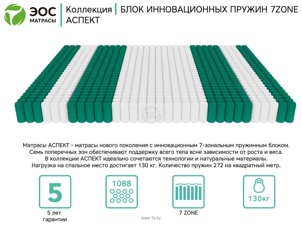 Фотографии ЭОС Аспект Тип 7а 90x160 (трикотаж)