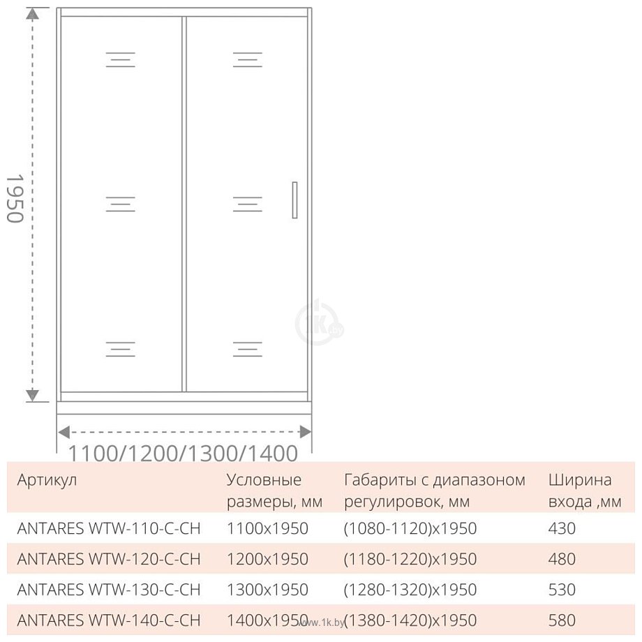 Фотографии BAS Good Door Antares 130 (WTW-130-C-CH)