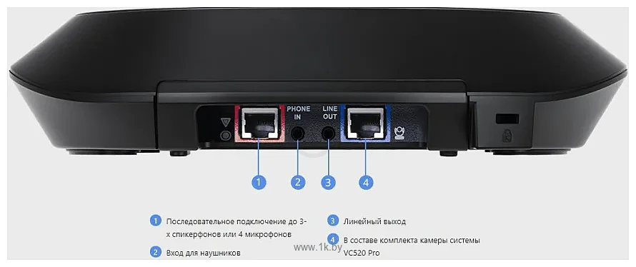 Фотографии AVer VC520 Pro