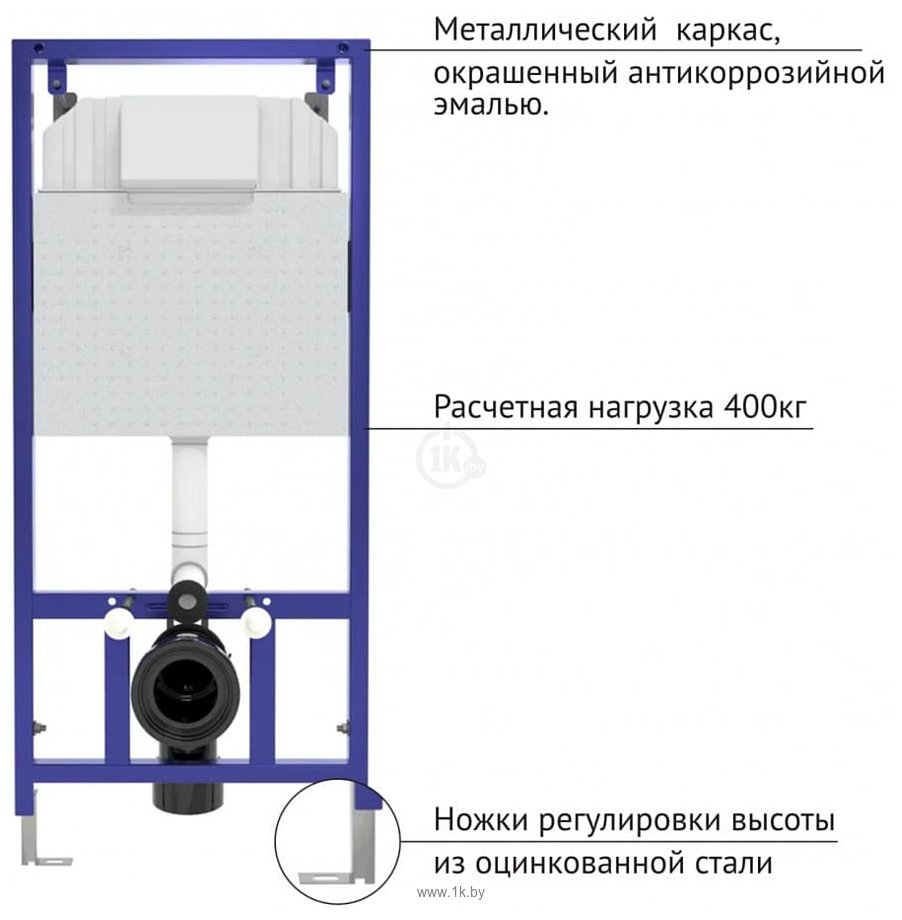 Фотографии Berges Wasserhaus Gamma + Novum525 + D7 042419