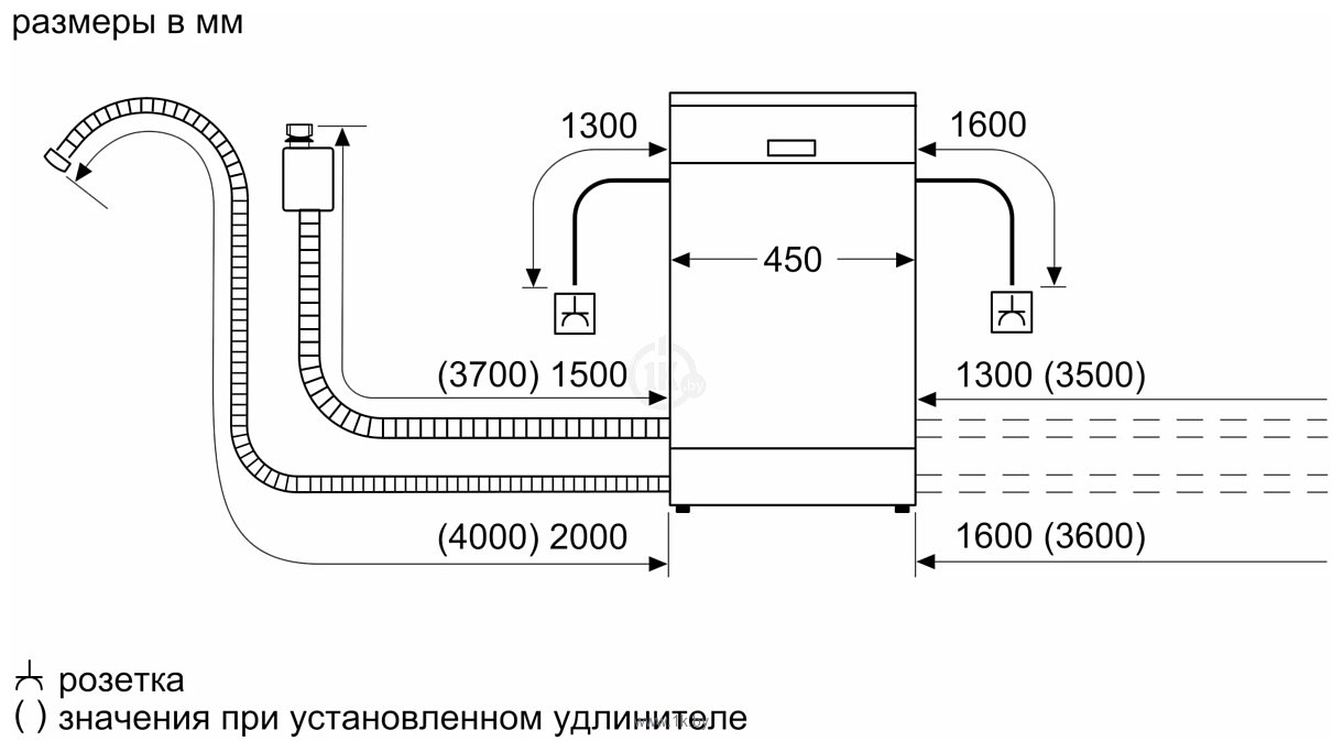 Фотографии Bosch Serie 2 SRV2IKX3CR