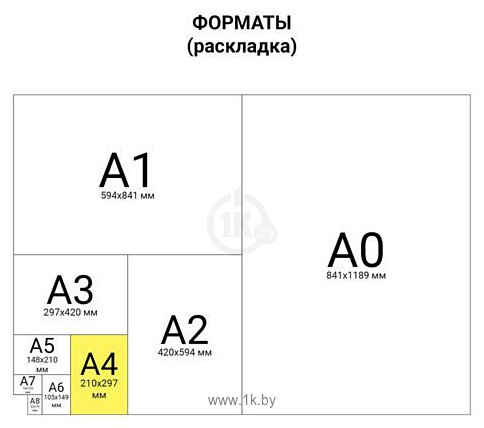 Фотографии BRAUBERG матовая A4 160 г/м2 50 л 362879