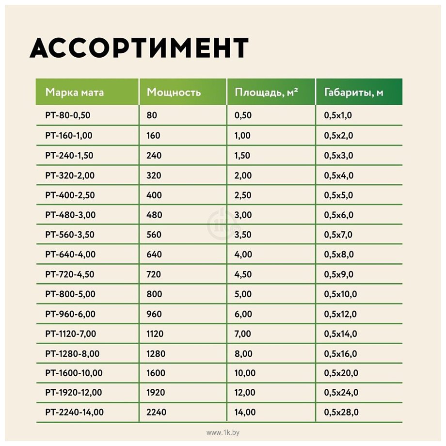 Фотографии Русское тепло РТ-480-3.00 2285211