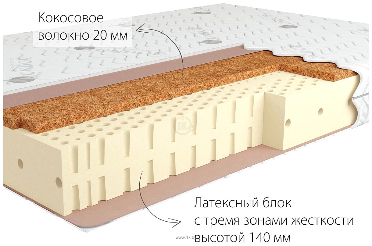 Фотографии Kondor Adam 2 80x200 (трикотаж)