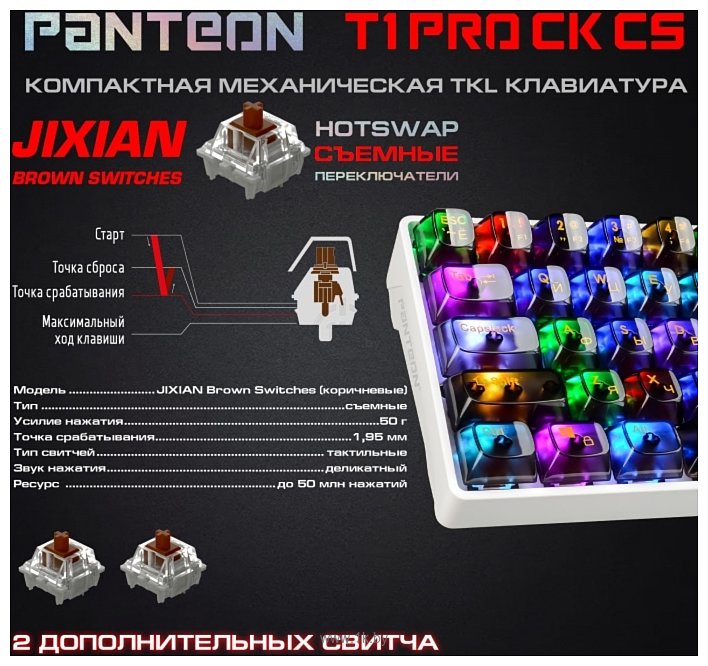 Фотографии Jet.A Panteon T1 Pro CK BS white