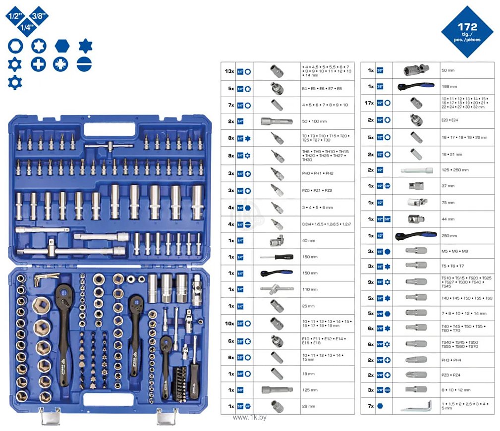 Фотографии Brilliant Tools BT023172 172 предмета