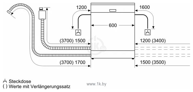 Фотографии Bosch Serie 4 SMP4HCW03S