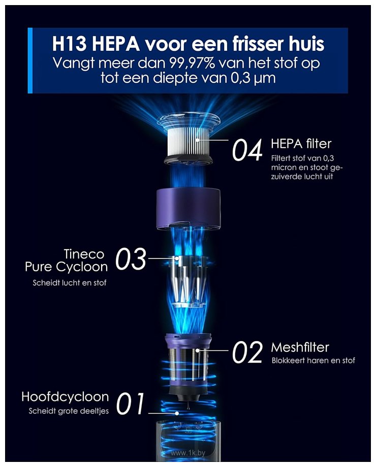 Фотографии Tineco Pure ONE Station PET