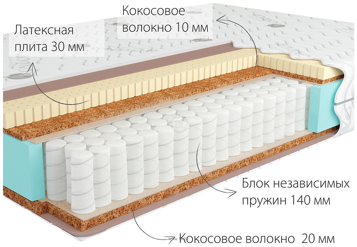 Фотографии Kondor Jamaika 2 Tango 180x200 (трикотаж)