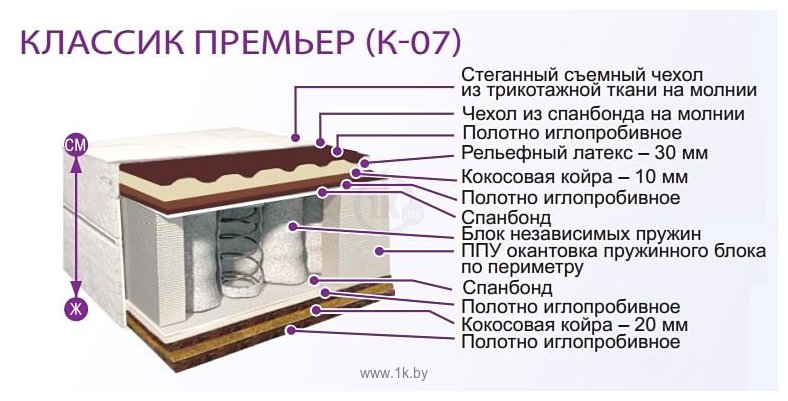 Фотографии BelSon Классик Премьер плюс К-07/01 140x195