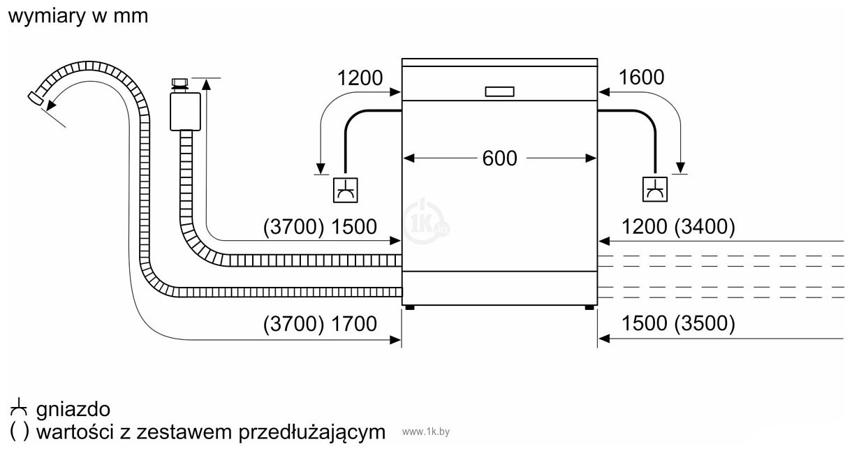 Фотографии Bosch Serie 4 SMS4ECI26E