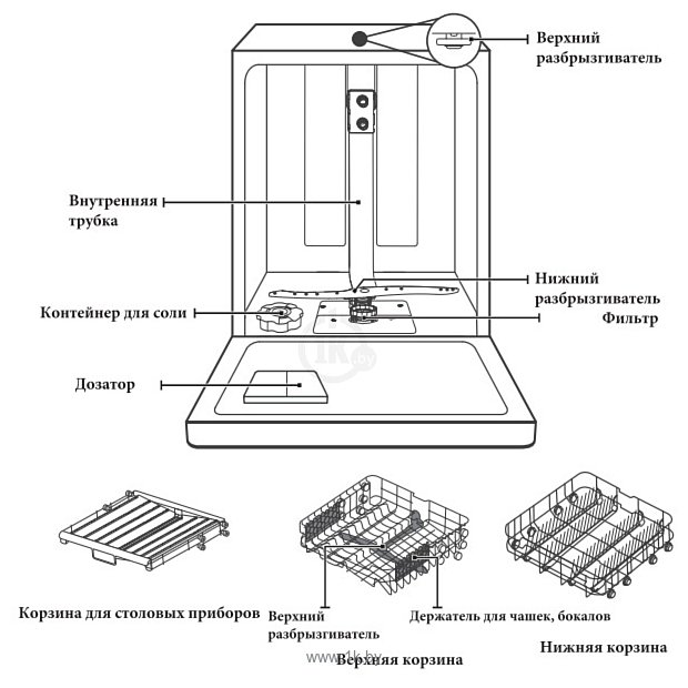 Фотографии Akpo ZMA45 Series 4