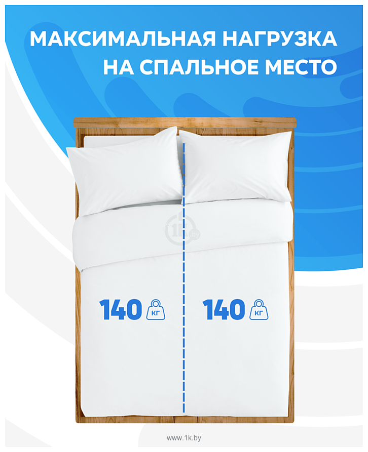 Фотографии Madelson Basis 1 Memory Foam 2 170x200 (Multi Orex)