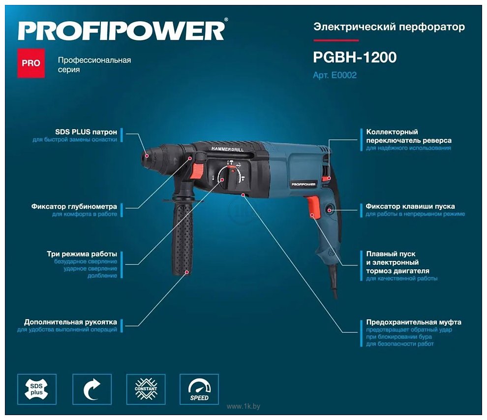 Фотографии Profipower PDFR-1200 (кейс)