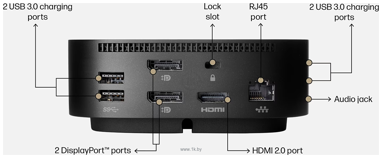 Фотографии HP USB-C Dock G5 5TW10AA