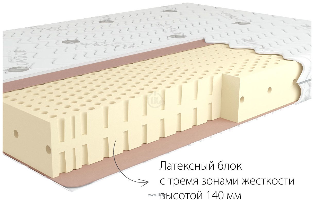 Фотографии Kondor Adam 90x190 (трикотаж)