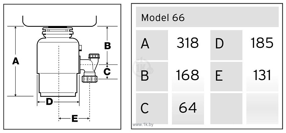 Фотографии InSinkErator Model 66