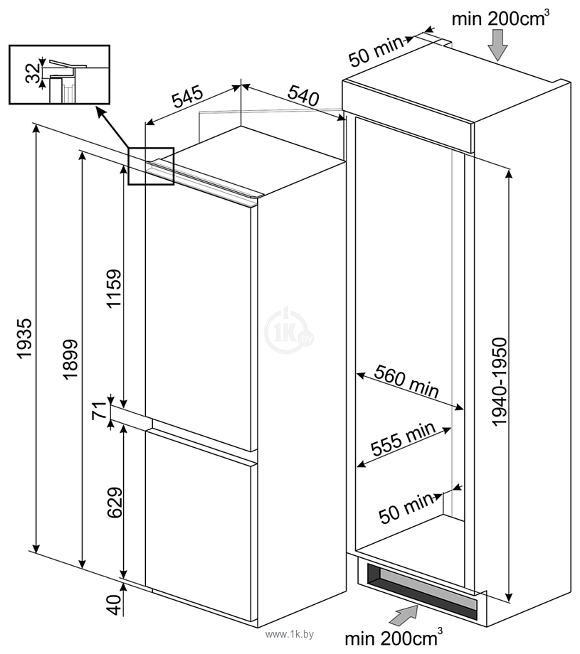 Фотографии Smeg C8194TNE