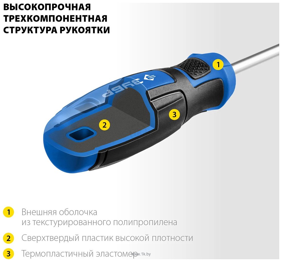 Фотографии Зубр Профессионал-11 25241 11 предметов