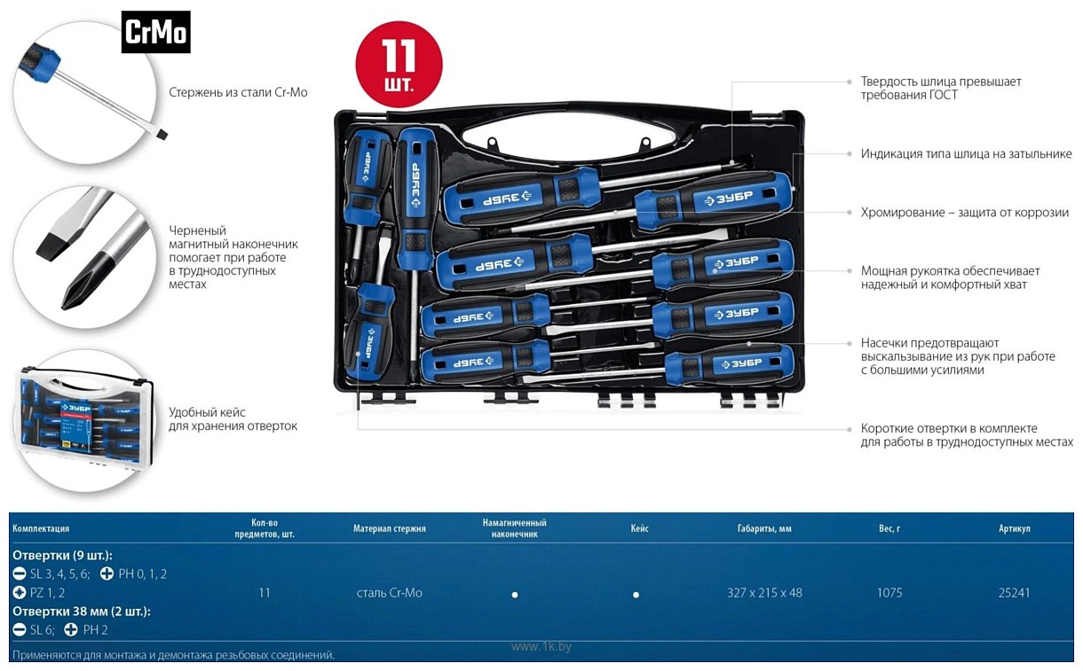 Фотографии Зубр Профессионал-11 25241 11 предметов