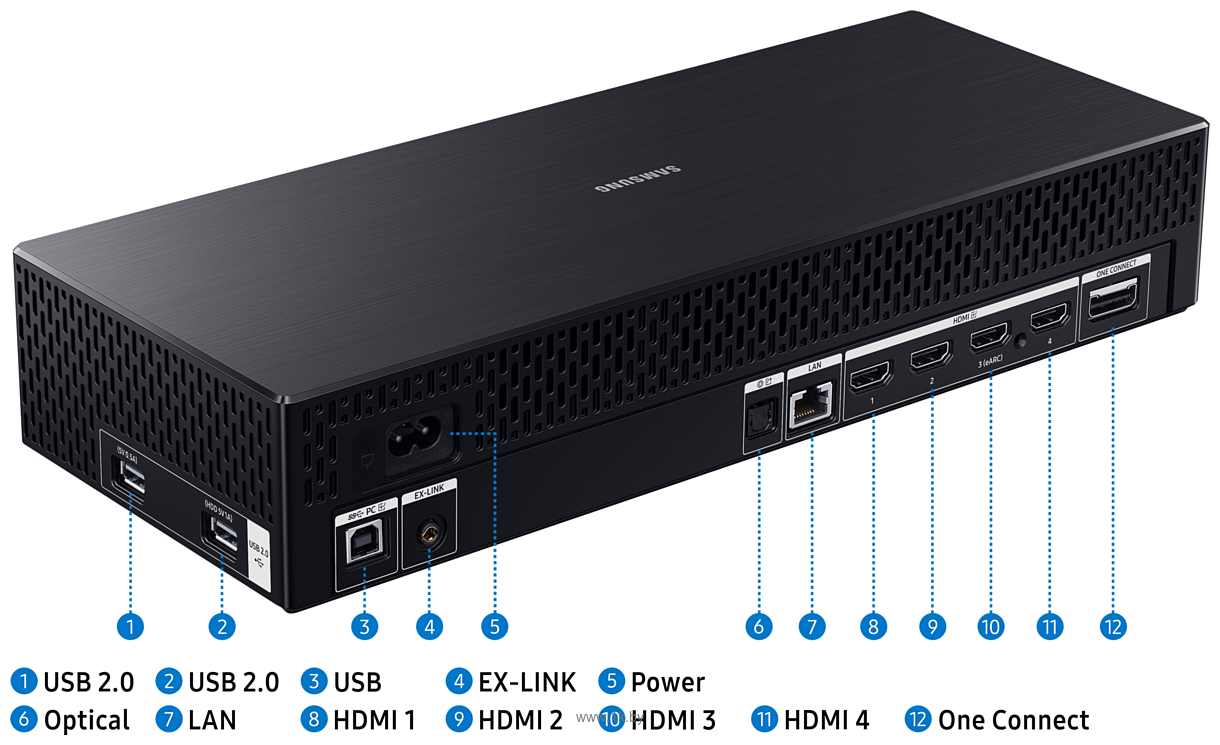 Фотографии Samsung Odyssey Ark LS55BG970NIXCI