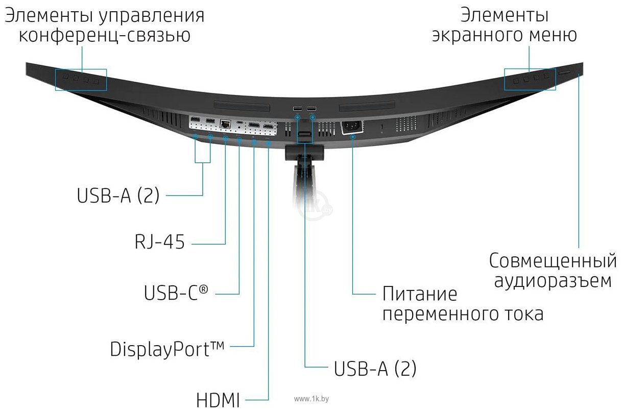 Фотографии HP E34m G4 40Z26AA