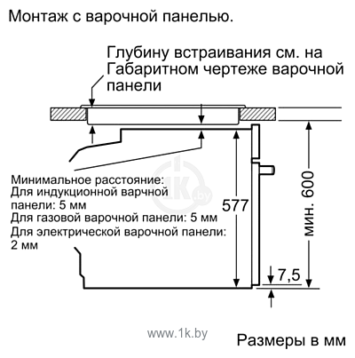 Фотографии Siemens HB633GBS1