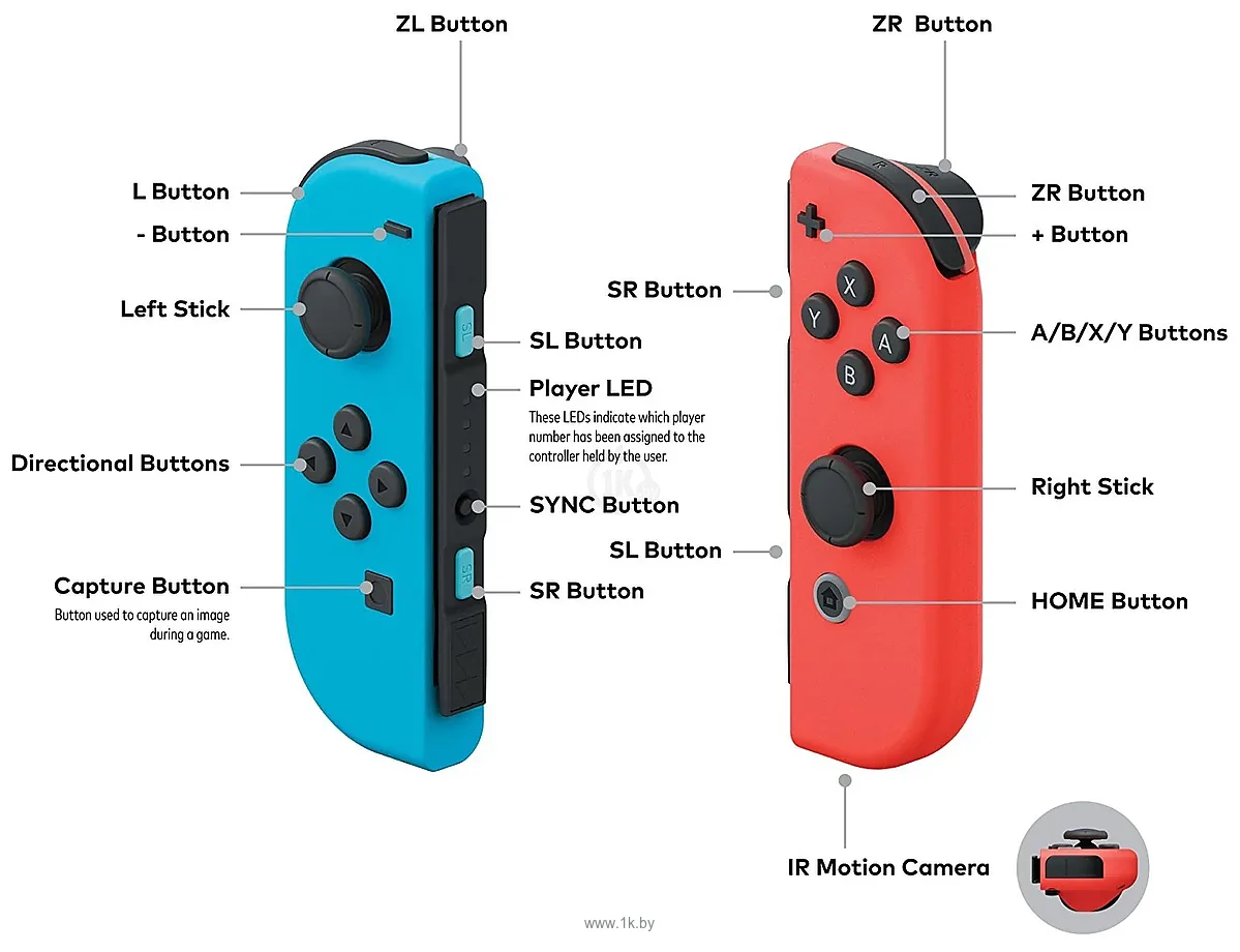 Фотографии Nintendo Switch (с неоновыми Joy-Con)