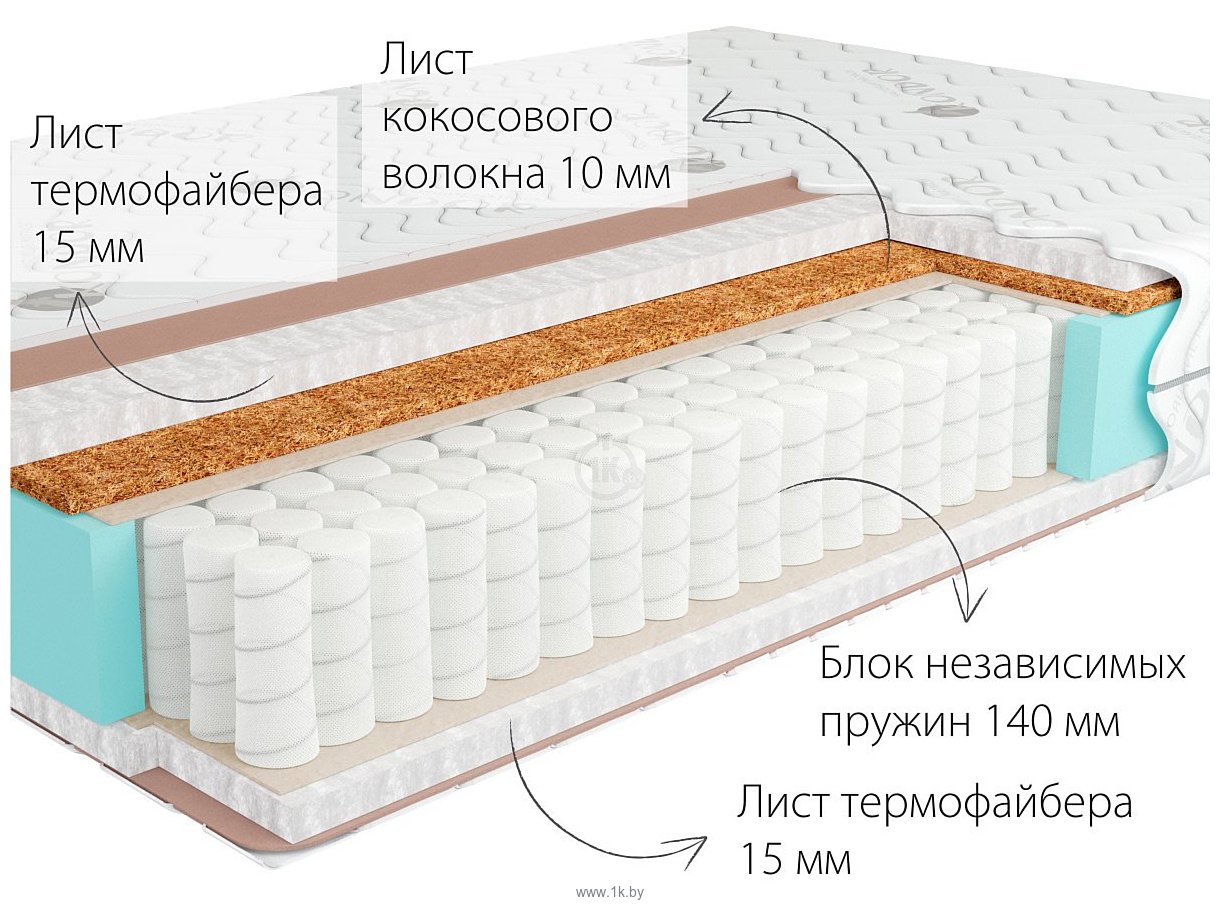 Фотографии Kondor Simpo 2 Medio 140x190 (трикотаж)