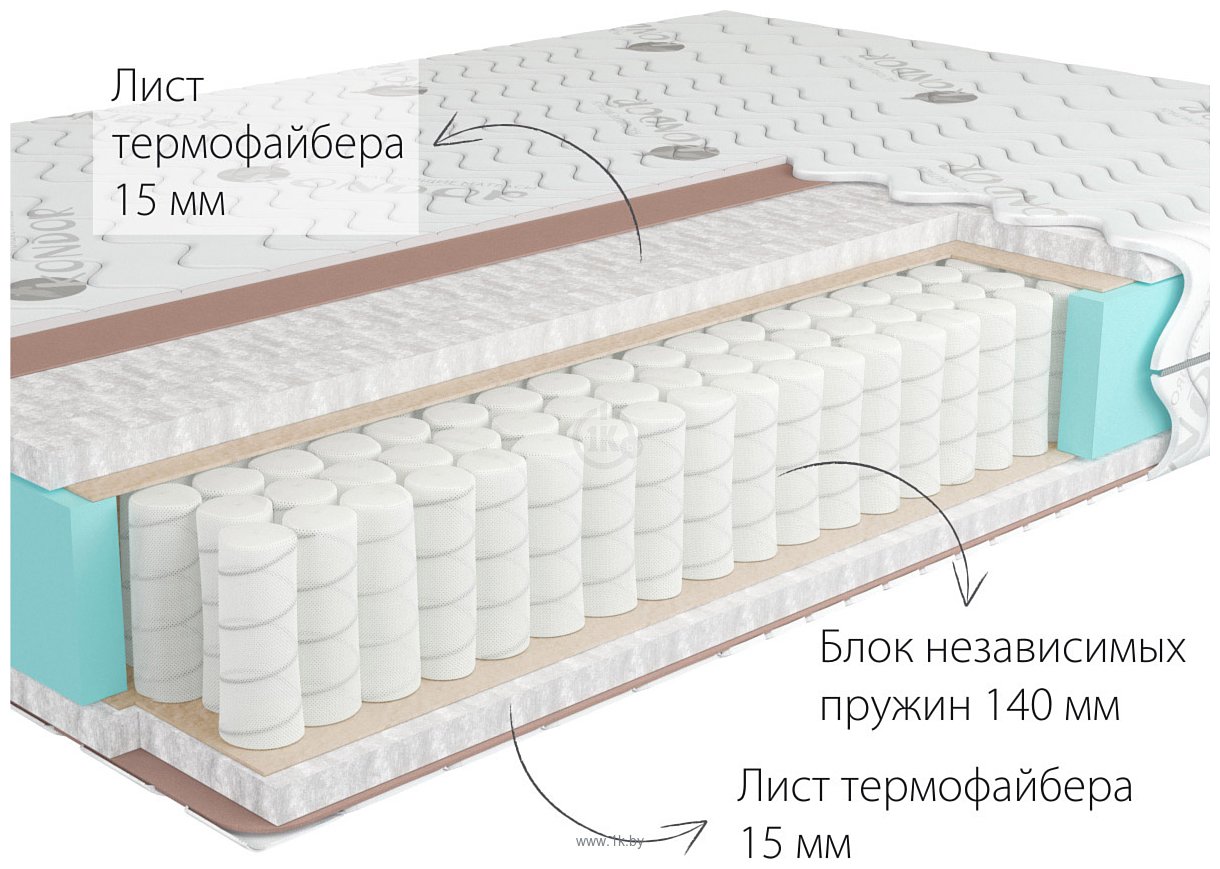 Фотографии Kondor Econom Hard 100x195 (трикотаж)