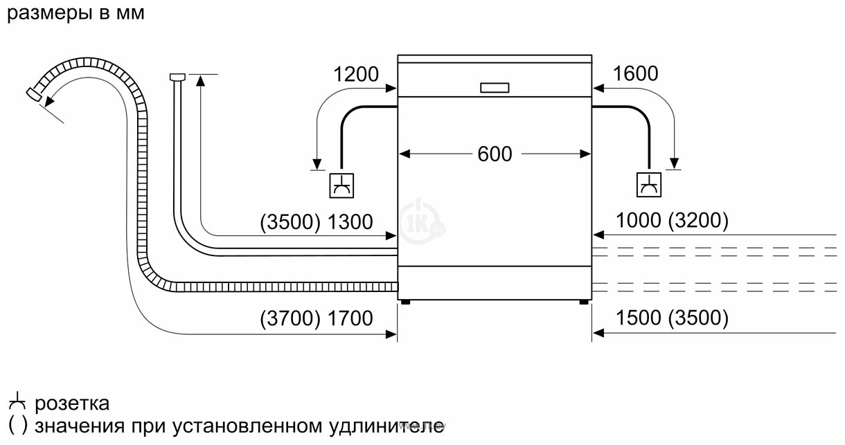 Фотографии Bosch SMV25BX03R