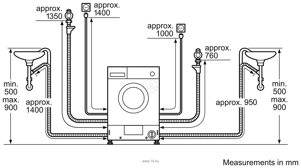 Фотографии Bosch WKD28542