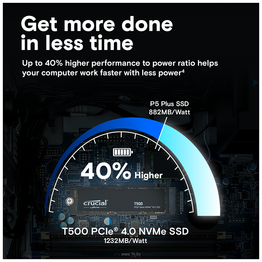 Фотографии Crucial T500 1TB CT1000T500SSD8