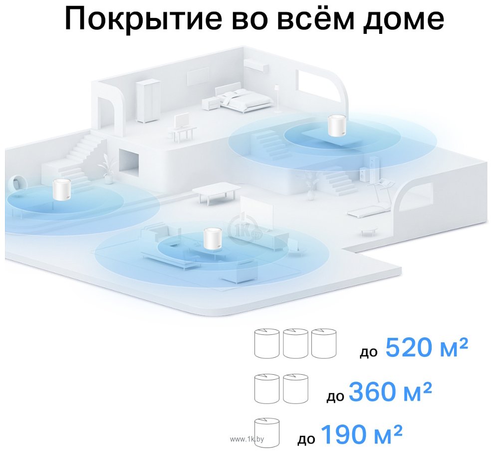 Фотографии TP-LINK Deco X10 (1 шт) 